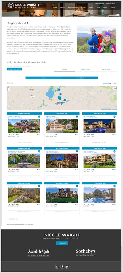 WordPress Featured Neighborhood add-on screenshot