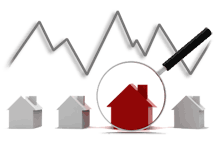 housing market chart