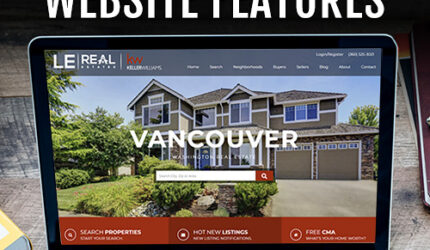 Best Real Estate Website Features