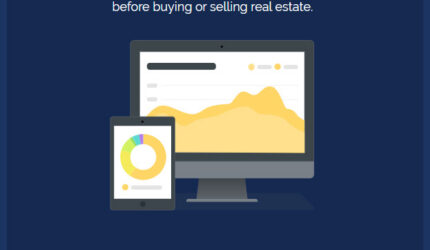 IDXBroker Market Reports Form