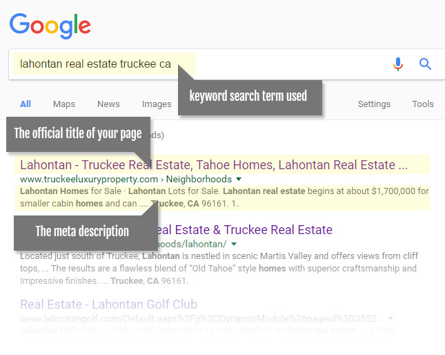 SEO Sreenshot Overview SEO real estate organic ranking example