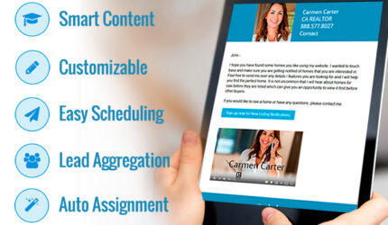 Marketing Automation for Realtors by iHomefinder