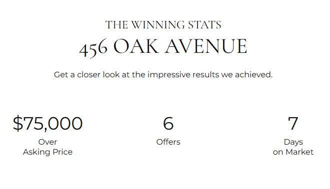 example sold listing stats