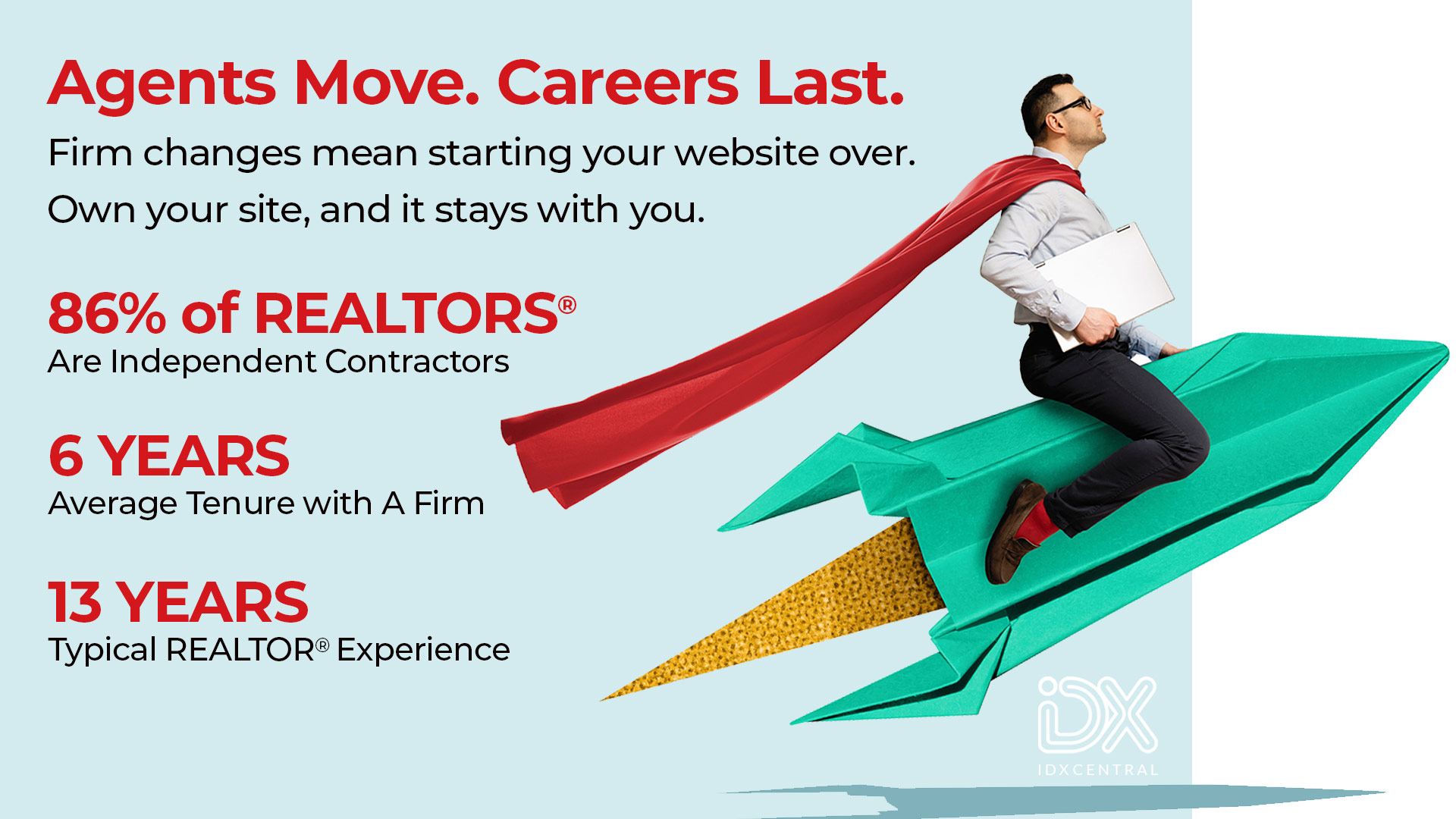 stats on realtors changing brokerage image
